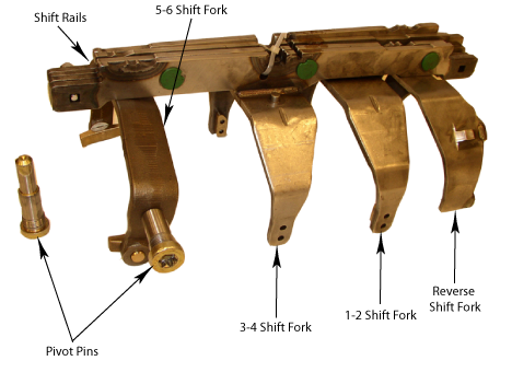 Shaft Forks – G56 Transmission Shown